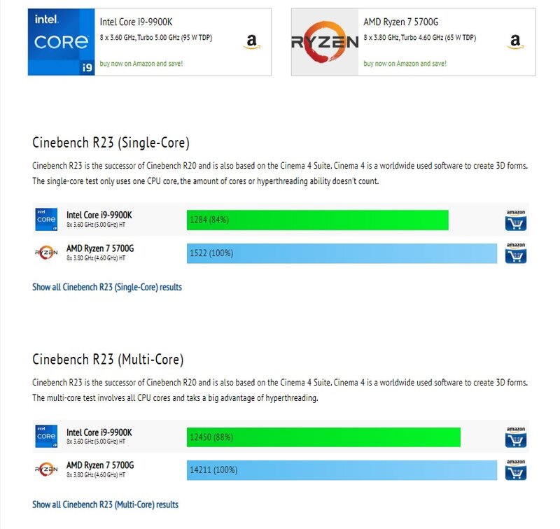 Kit Gaming Ryzen 7 5700G + 16GB DDR4  RGB + Cooler Prism RGB